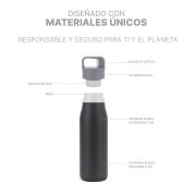 TE-254 TERMO WILDEN